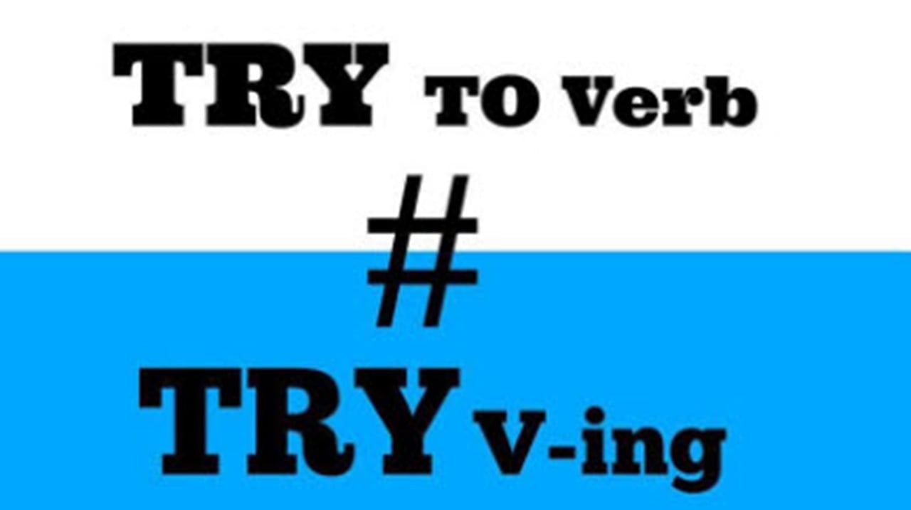 Present Perfect Continuous Tenses Explained with Examples
