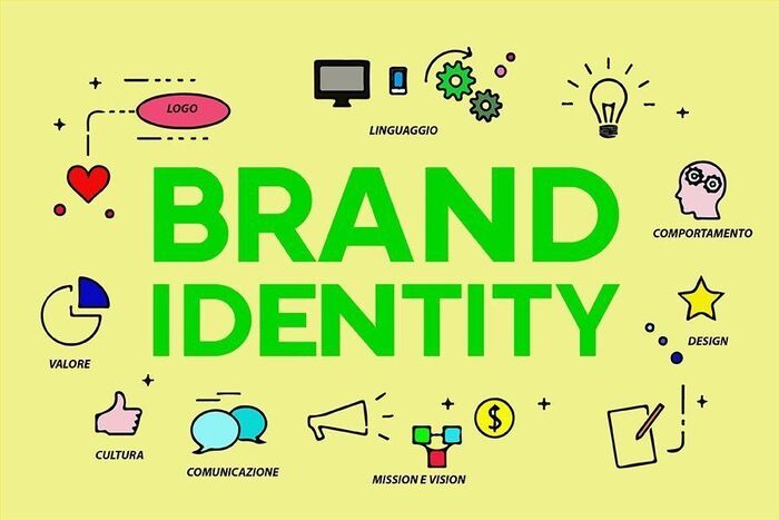 Visual Identity là gì? Tầm quan trọng và cách xây dựng hiệu quả